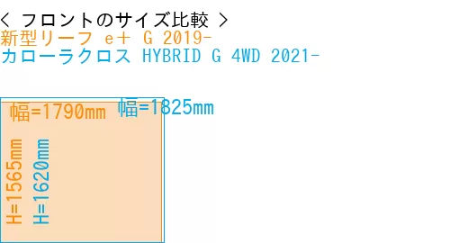 #新型リーフ e＋ G 2019- + カローラクロス HYBRID G 4WD 2021-